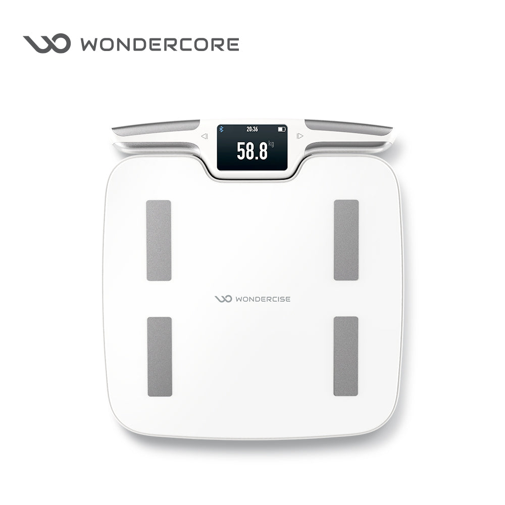 Wonder Core豪華組