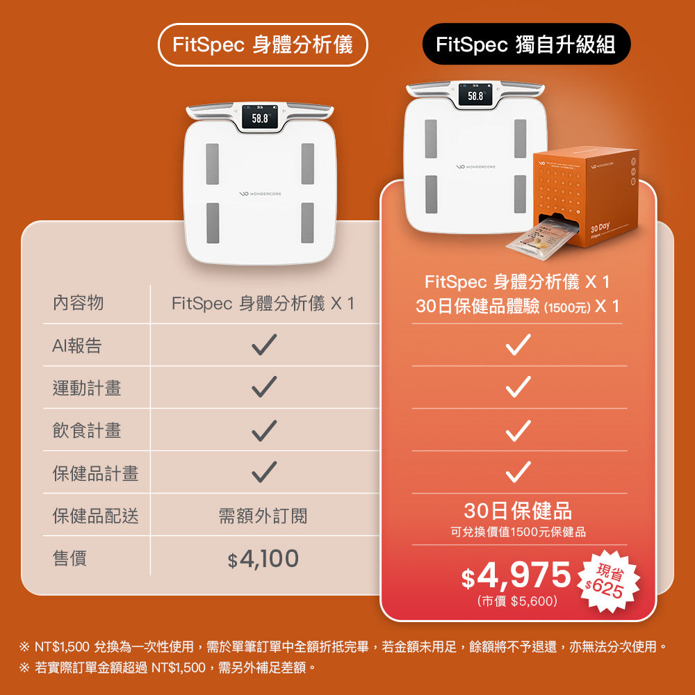 FitSpec 獨自升級組(分析儀+30日保健品體驗)