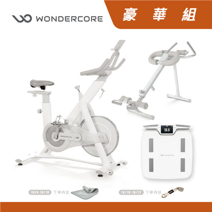 Wonder Core豪華組